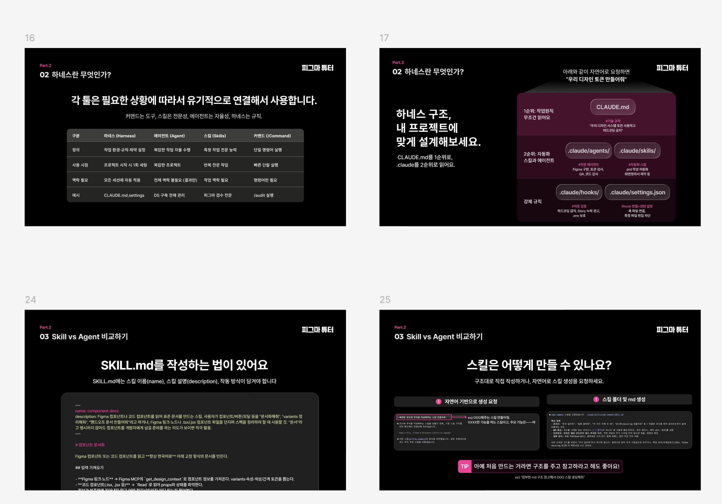 하네스·에이전트·스킬의 역할, CLAUDE.md 구성과 SKILL.md 작성 방법을 보여주는 강의 슬라이드 4장